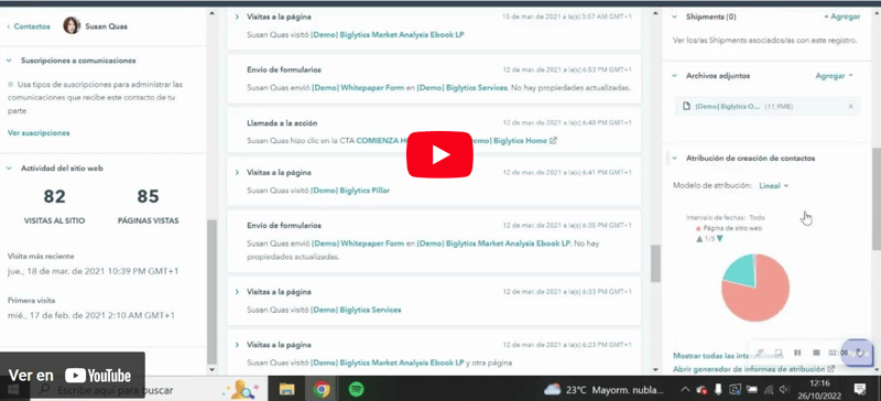 Contactos HubSpot CRM