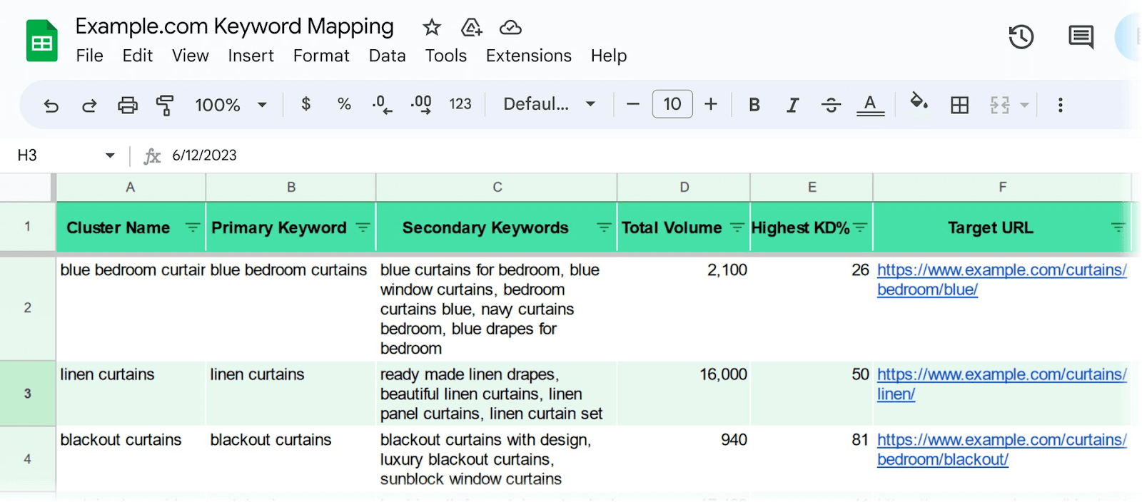 keyword mapping