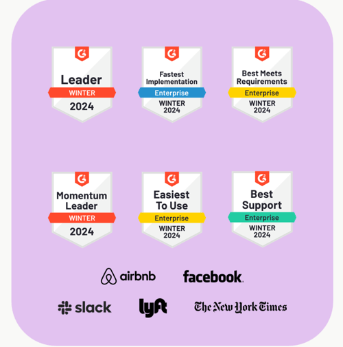 typeform reviews