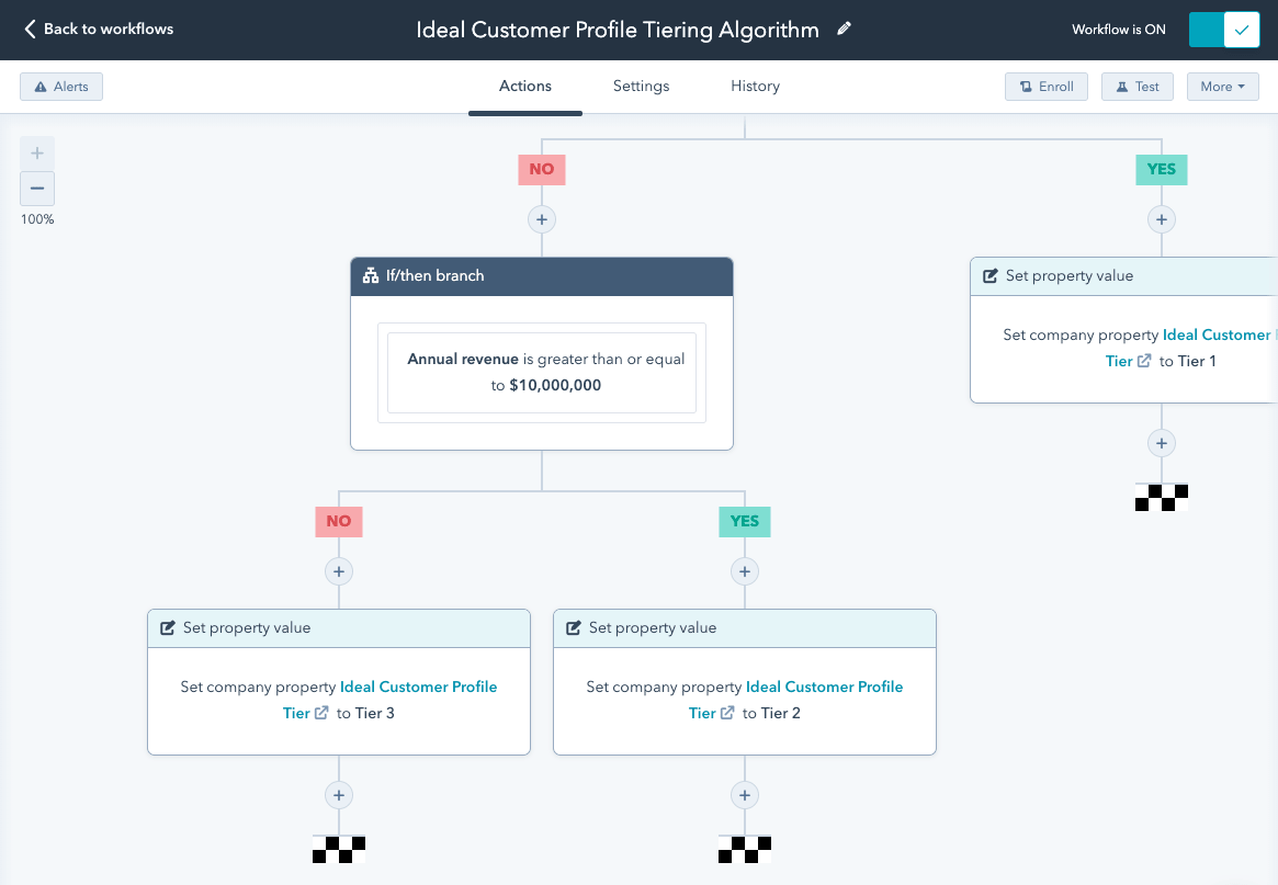 ICP Workflow-2